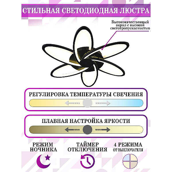Потолочная светодиодная люстра Natali Kovaltseva High-Tech Led Lamps 82008 Black