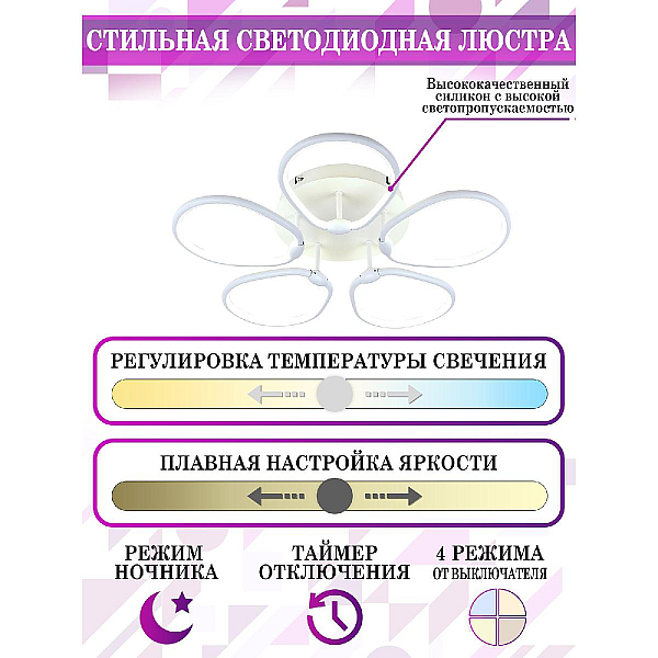Потолочная люстра Natali Kovaltseva Perfekt LED LAMPS 81211