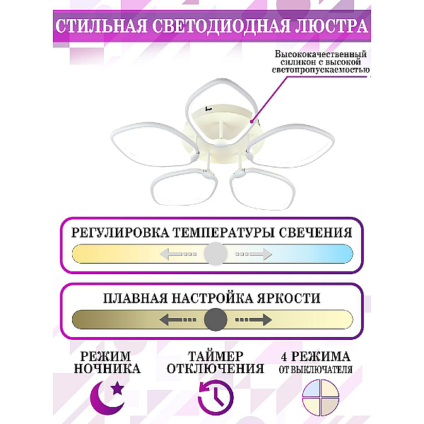 Потолочная люстра Natali Kovaltseva Perfekt LED LAMPS 81210