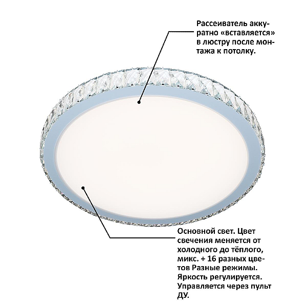Потолочная люстра Natali Kovaltseva LED LAMPS 81234