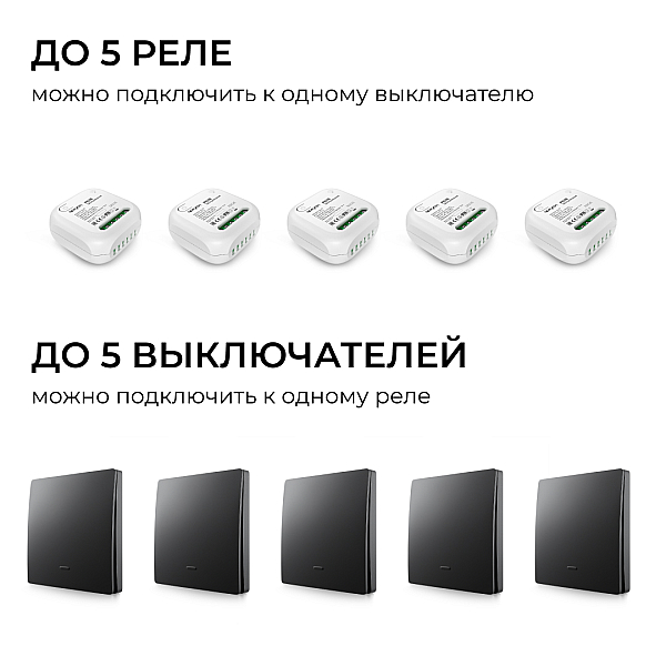 Реле с кинетическими выключателями, IP44, Wi-Fi 2,4 ГГц, Smart, 2выкл., 1 реле. чер. Apeyron 04-86