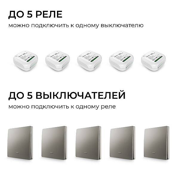 Реле с кинетическими выключателями, IP44, Wi-Fi 2,4 ГГц, Smart, 2выкл., 1 реле. сер. Apeyron 04-85