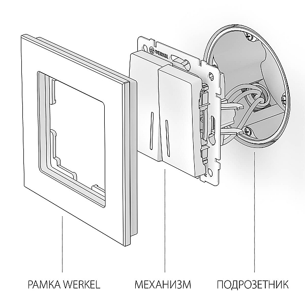 Выключатель двухклавишный проходной с подсветкой Werkel черный матовый W1122108 4690389156731
