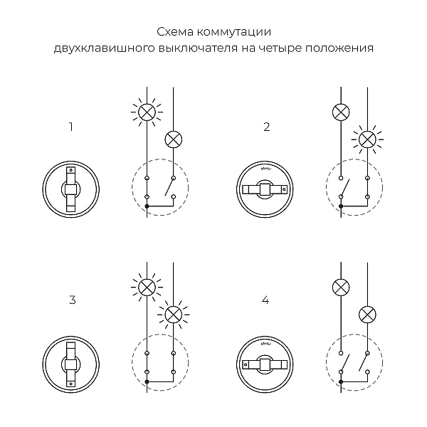 Выключатель на 4 положения двухклавишный Werkel Vintage 4690389183171 W5822052