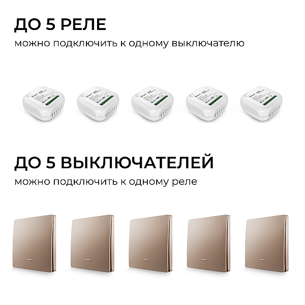 Реле с кинетическими выключателями, IP44, Wi-Fi 2,4 ГГц, Smart, 2выкл., 1 реле. беж. Apeyron 04-84