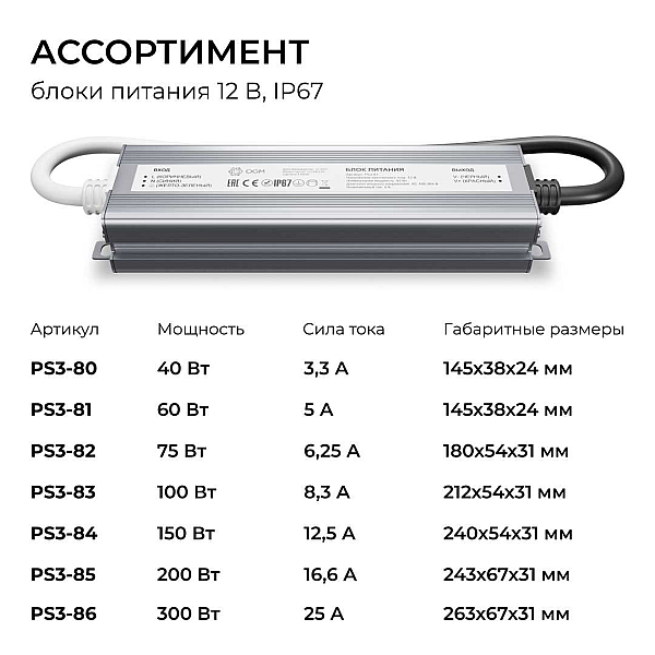 Блок питания OGM 12V 60W IP67 5A PS3-81