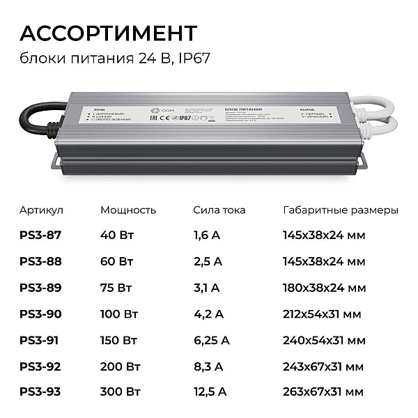 Блок питания OGM 24V 100W IP67 4,2A PS3-90