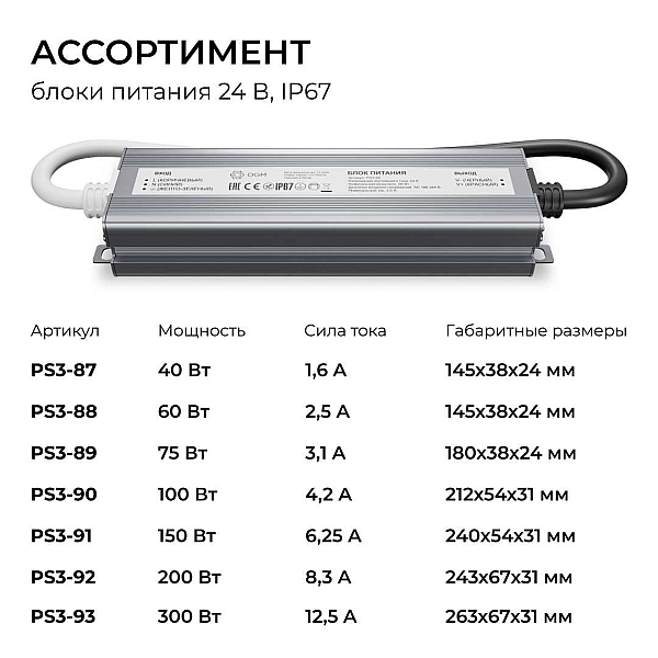 Блок питания OGM 24V 60W IP67 2,5A PS3-88