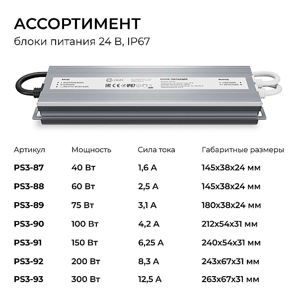 Блок питания OGM 24V 200W IP67 8,3A PS3-92