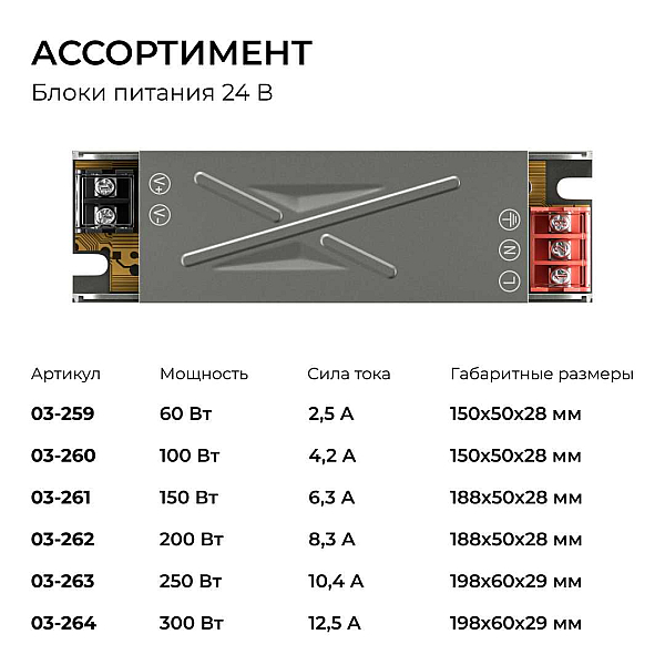 Блок питания Apeyron 12V 40W IP20 3,33A 03-252