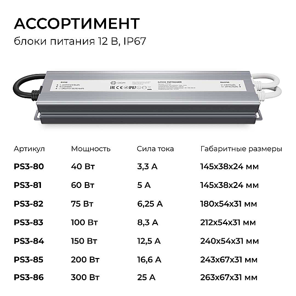 Блок питания OGM 12V 150W IP67 12,5A PS3-84