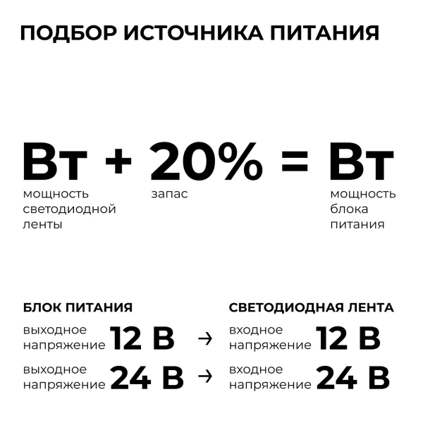 Блок питания Apeyron PRO 24V 100W IP20 03-207