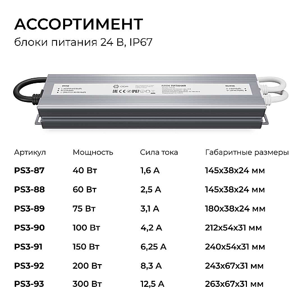 Блок питания OGM 24V 150W IP67 6,25A PS3-91