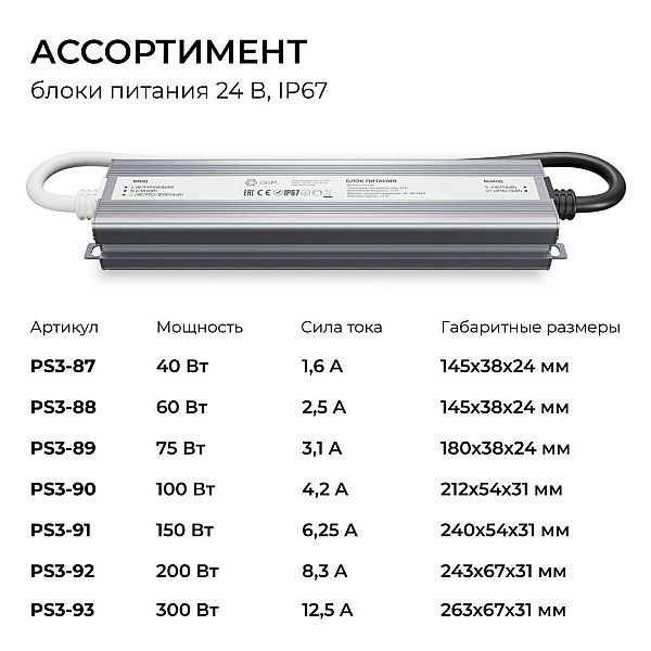 Блок питания OGM 24V 75W IP67 3,1A PS3-89