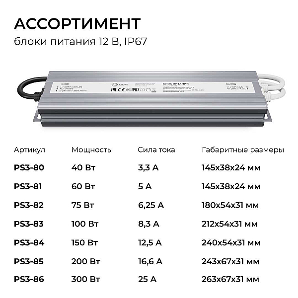 Блок питания OGM 12V 300W IP67 25A PS3-86