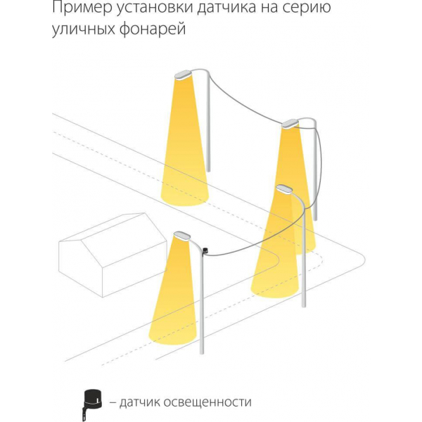 Датчик освещенности SNS-L-07 5500W IP44 Белый a030063 Датчик освещенности SNS-L-07 5500W IP44 Белый a030063