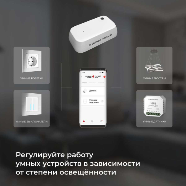 Датчик освещения Wi-Fi Elektrostandard 76200/00 4690389186790