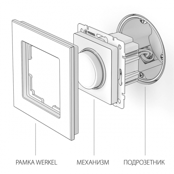 Диммер Werkel графит рифленый W1142004 4690389158513 Диммер Werkel графит рифленый W1142004 4690389158513