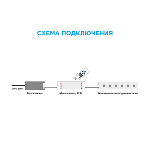 Мини-диммер для монохромной светодиодной ленты OGM с пультом 12/24V C4-10 Мини-диммер для монохромной светодиодной ленты OGM с пультом 12/24V C4-10