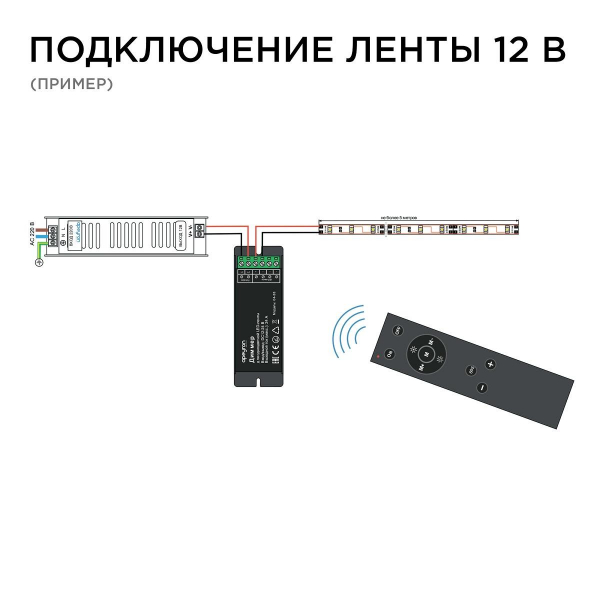 Диммер для монохромной светодиодной ленты Apeyron с пультом 12/24V 04-38 Диммер для монохромной светодиодной ленты Apeyron с пультом 12/24V 04-38