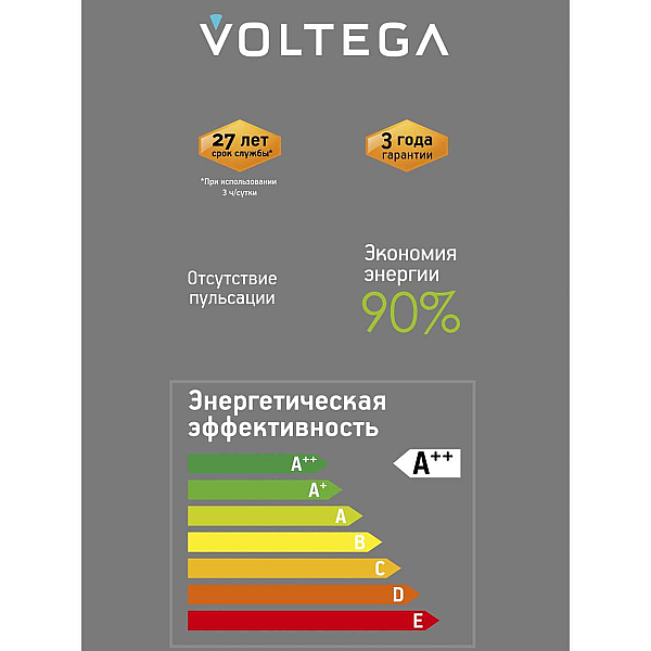 Лампа светодиодная филаментная Voltega 271 E27 4W 2200K прозрачная 8574