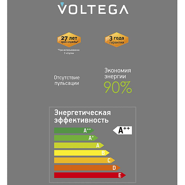 Лампа светодиодная филаментная Voltega 271 E27 4W 1800K золотая 8567