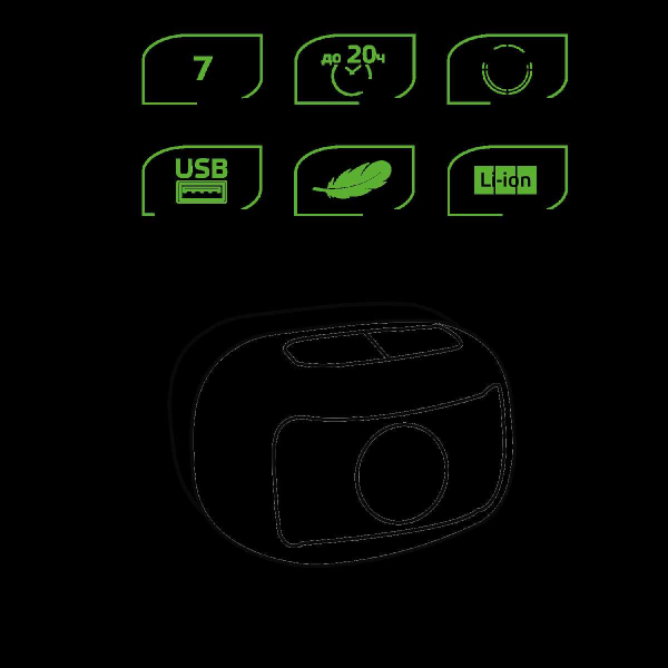 Налобный светодиодный фонарь Gauss аккумуляторный 40х60 220 лм GF402