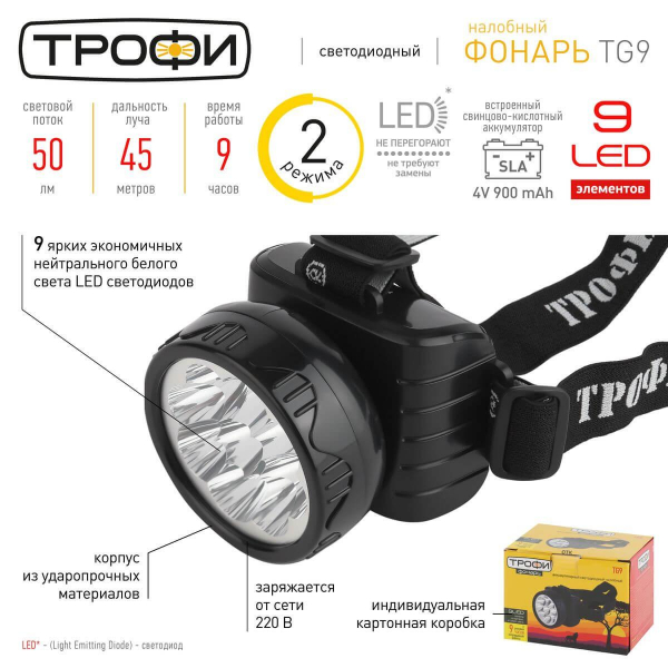Налобный светодиодный фонарь ЭРА Трофи аккумуляторный 76х92х72 50 лм TG9 C0045557 Налобный светодиодный фонарь ЭРА Трофи аккумуляторный 76х92х72 50 лм TG9 C0045557