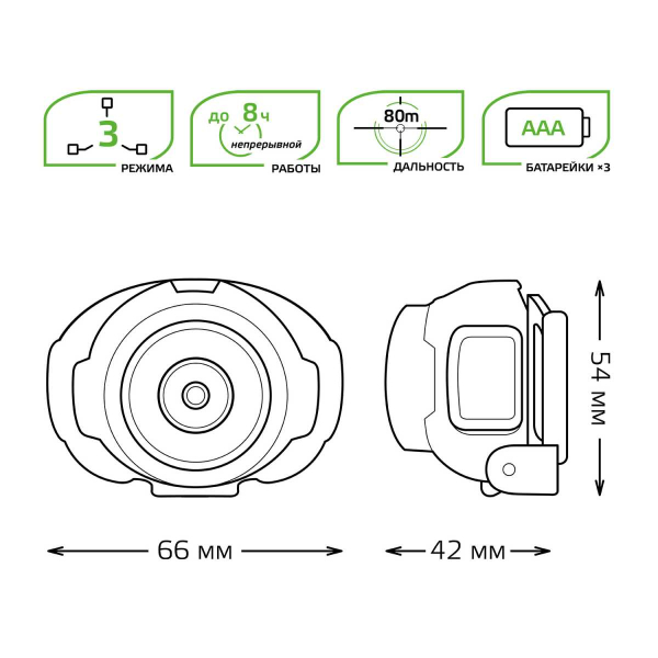 Налобный светодиодный фонарь Gauss от батареек 65х54 180 лм GF303
