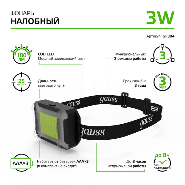 Налобный светодиодный фонарь Gauss от батареек 65х45 180 лм GF304 Налобный светодиодный фонарь Gauss от батареек 65х45 180 лм GF304
