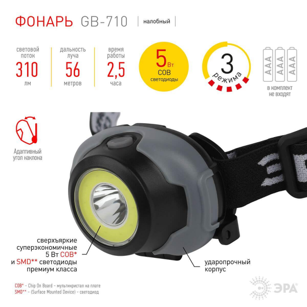 Налобный светодиодный фонарь ЭРА Пиранья от батареек 43х43х68 310 лм GB-710 Б0052752 Налобный светодиодный фонарь ЭРА Пиранья от батареек 43х43х68 310 лм GB-710 Б0052752