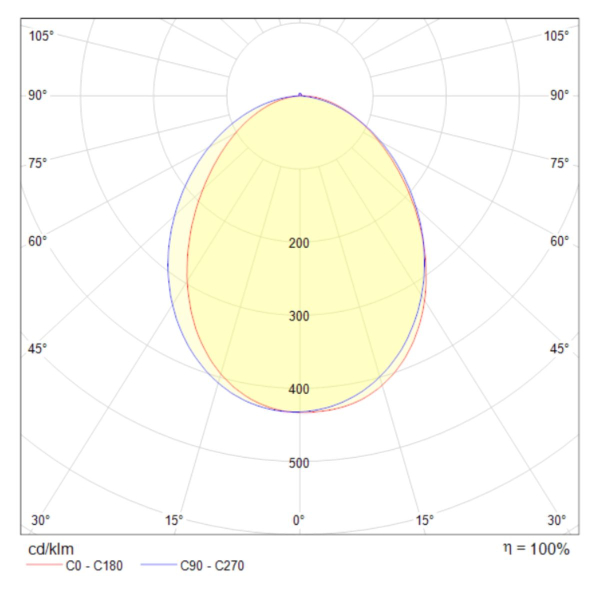 Бра Maytoni Stem C035WL-L3CH3K