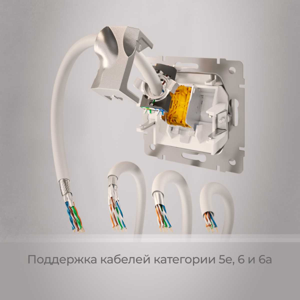 Розетка Ethernet RJ-45 cat. 6A экранированная (белый) W5120101/ a069683