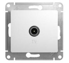 ТВ-розетка проходная Systeme Electric Glossa белая GSL000192