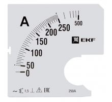 Шкала сменная для A961 250/5А-1,5 EKF PROxima s-a961-250