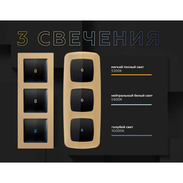 Лампа подсветки выключателя AMBRELLA VOLT G25W