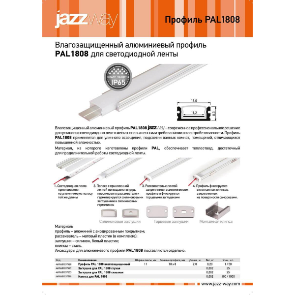Заглушка Jazzway для PAL 1808 25шт 1037503 Заглушка Jazzway для PAL 1808 25шт 1037503