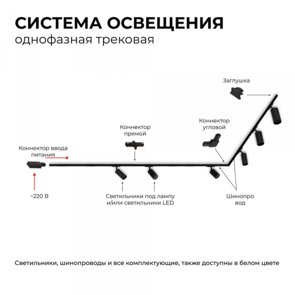 Коннектор прямой однофазный Apeyron 09-121 Коннектор прямой однофазный Apeyron 09-121