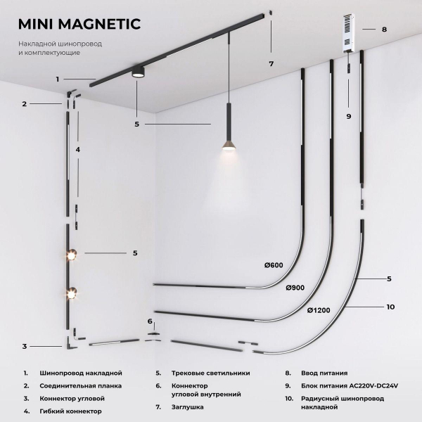 Соединительная планка Elektrostandard Mini Magnetic (2шт) 85175/00 a065635 Соединительная планка Elektrostandard Mini Magnetic (2шт) 85175/00 a065635