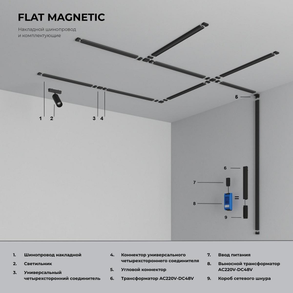 Коннектор для 4-стороннего соединителя накладного шинопровода Elektrostandard Flat Magnetic 85004/00 черный a063739 Коннектор для 4-стороннего соединителя накладного шинопровода Elektrostandard Flat Magnetic 85004/00 черный a063739