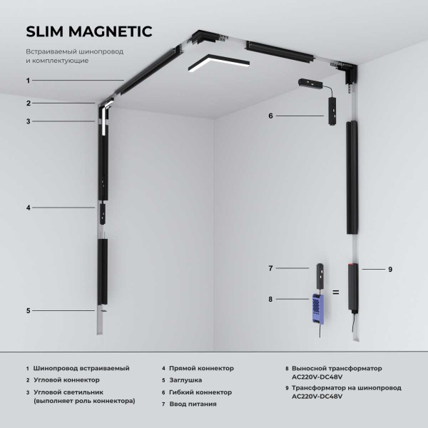 Коннектор L-образный Elektrostandard Slim Magnetic 85212/00 a067500