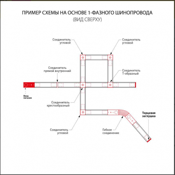 Ввод питания Elektrostandard TRP-1-1-BK a039506 Ввод питания Elektrostandard TRP-1-1-BK a039506