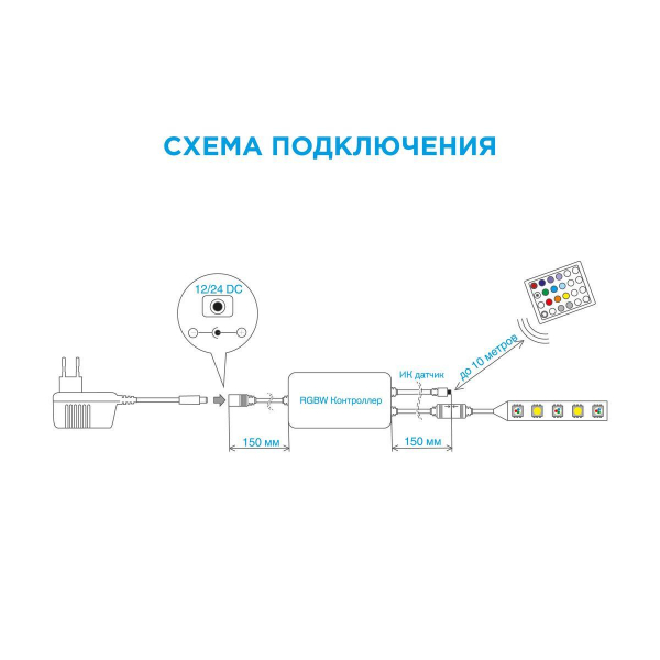 Контроллер RGBW Apeyron с пультом 12/24V 04-29 Контроллер RGBW Apeyron с пультом 12/24V 04-29