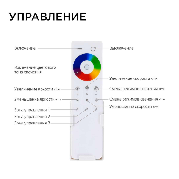 Контроллер 3-х зонный RGB - RGBW Apeyron 12/24V сенсорный пульт 04-48 Контроллер 3-х зонный RGB - RGBW Apeyron 12/24V сенсорный пульт 04-48