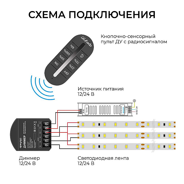 Диммер Apeyron12В/24В, 3 канала, ПДУ RF сенсорный для монохромной светодиодной ленты 04-101