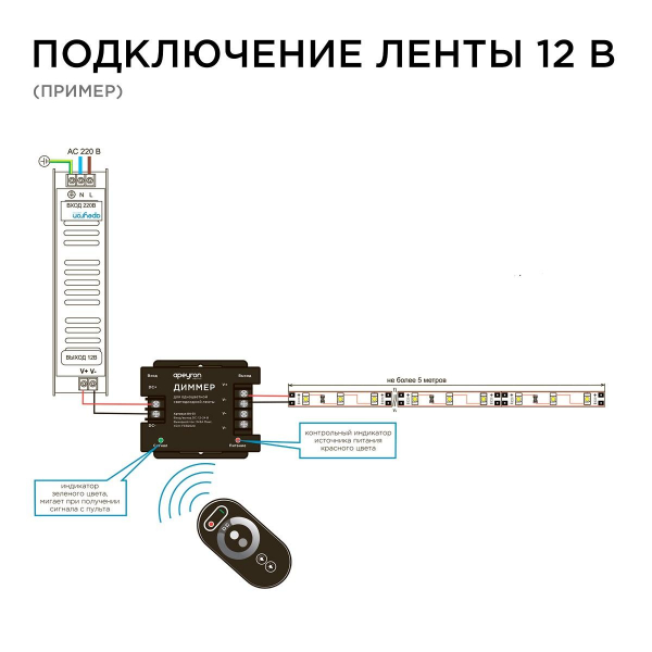 Диммер Apeyron с пультом 12/24V 04-31 Диммер Apeyron с пультом 12/24V 04-31
