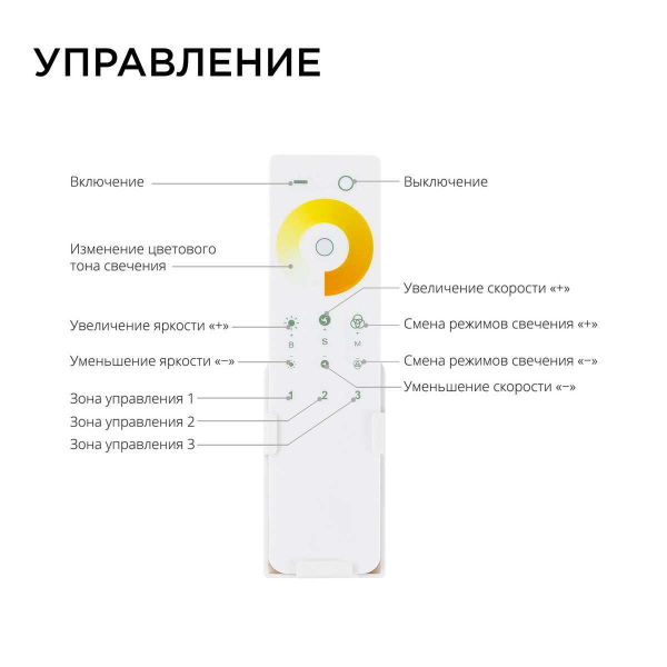 Контроллер 3-х зонный ССТ Apeyron 12/24V сенсорный пульт 04-50 Контроллер 3-х зонный ССТ Apeyron 12/24V сенсорный пульт 04-50