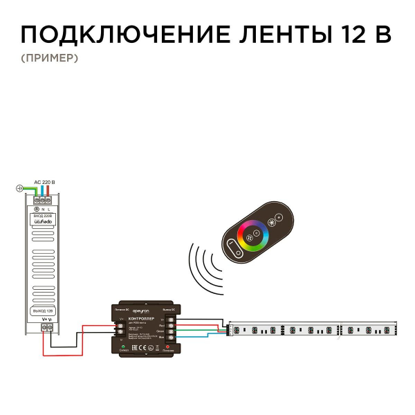 Контроллер RGB Apeyron с пультом 12/24V 04-03(288) Контроллер RGB Apeyron с пультом 12/24V 04-03(288)