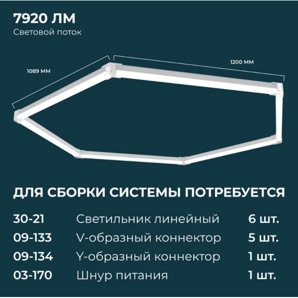 Светильник линейный светодиодный накладной серия NET Apeyron 30-21