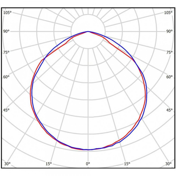 Линейный светодиодный светильник Всесветодиоды Ритейл vs302-58-mpr-5k-li1h